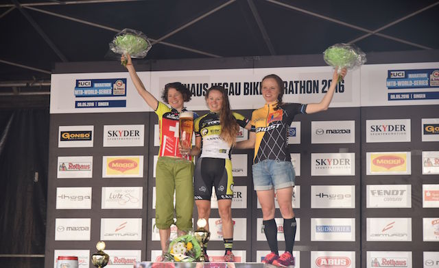 Team Topeak-Ergon