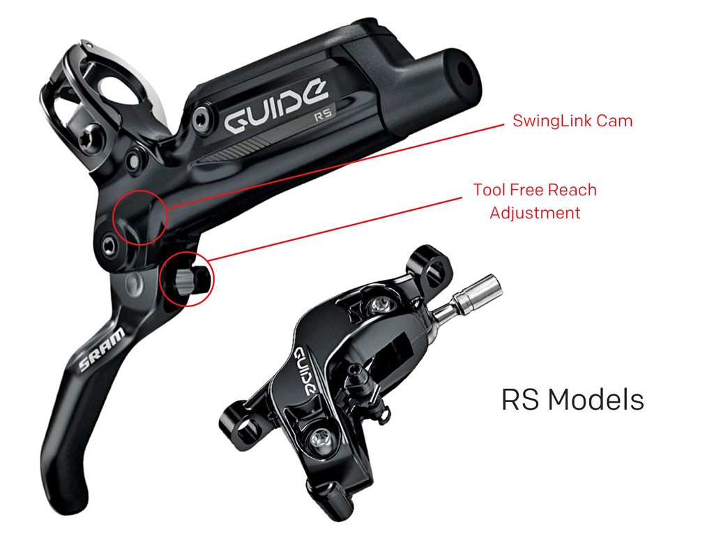 sram brake lineup